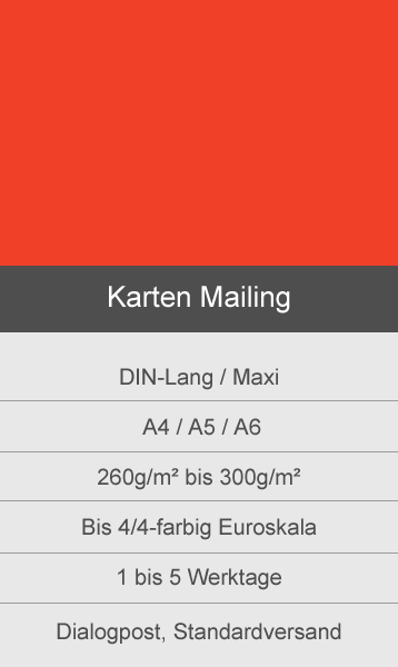 Karten Mailing